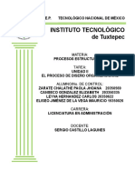 Unidad (Tema) 2. El Proceso de Diseño Organizacional