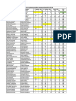 Promedios de La Primera Unidad de Aprendizaje REA 02 BB