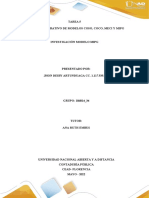 Tarea 4 Cuadro Comparativo