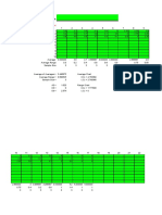 Project Name:: Sample Sizes Must Be Constant