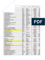 Konfirmasi Persediaan Rsud