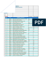 Notas Semifinales