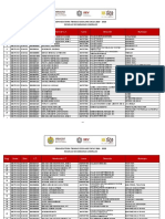 Tiendas Escolares Secundarias Generales 2019-2020