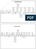 Layout PLN 1