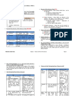 Chapter1 Nature and Form of The Contract