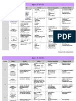 Programmation Anglais Ghostie CP 2021-2022