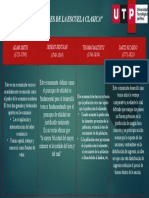 S05-Cuadro Comparativo de La Economia Clasica Juan David Vasquez Yovera