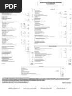 Estado de Situación Financiera Banco Azteca