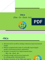 PDCA