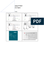 Diagramas de Esquemas TT TN IT