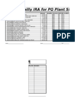 Daily IRA Sheet Dte & Bin Wise