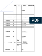 Rundown SMDK