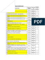 Lista Entrega Mensual