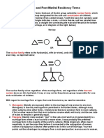 Marriage and Post