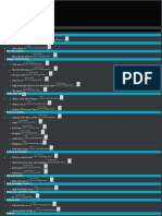 3.2. When To Use It