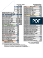 Listado de Precios Indumil A 01-Ago-2022