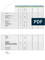 Bill of Quantities