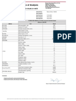 Analisis Crudo B56