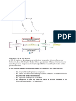 Diagrama P-V