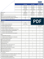 Especificaciones Explorer 2011