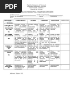 Modelos de Rúbricas (Dirección de Cirrículo) 2020