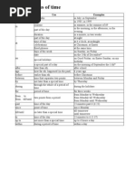 Prepositions of Time