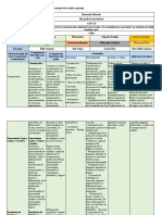 Matriz de Coherencia Horizontal de Los Componentes de La Malla Curricular