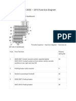 Porsche Cayenne 2003 - 2010 Fuse Box Diagram