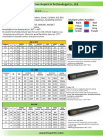 Ficha Técnica Manguera UL