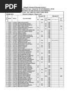 B.E. Elective 2022-23