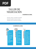 Taller de Negociación