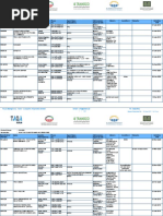 TAQA Approved Vendor List 30.05.2021