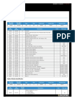 Diris B10 HTML Client - Communication Table - CMT - 201