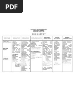 Metoclopramide DS