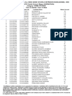 Sl. No. Roll Number Application No. Candidate Name Marks Secured