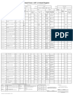 SF1 - 2022 - Grade 1 GREEN 1