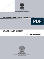 NFHS 5 Uttarakhand