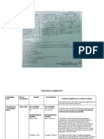 Drug Study and Laboratory