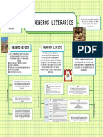 Mapa Conceptual Cuadro Sinóptico Simple Sencillo Verde