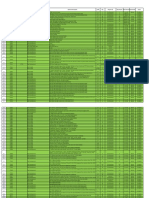 Material Received Project MMS 2020-2022 NEW