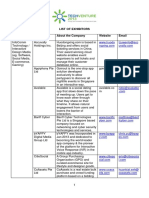 List of Exhibitors