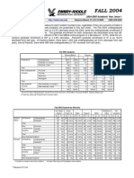 Fa 2004 Fact