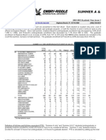 Enrollment Fact Sheet: Summer A & C 2003