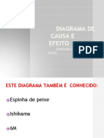 Treinamento Do Diagrama de Causa e Efeito - 5h2h