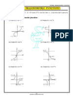 Notes Inverse Trigonometry Theory