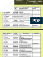 Teaching Staff Details 2022 2023