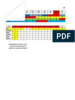 Jadwal Mei 2022