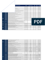 Lista de Bens Tombados INEPAC RJ