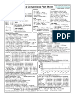 Units ConvFactors - Mit Energy Club Factsheet.v8