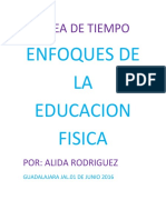 Linea de Tiempo Enfoques de La Educacion Fisica